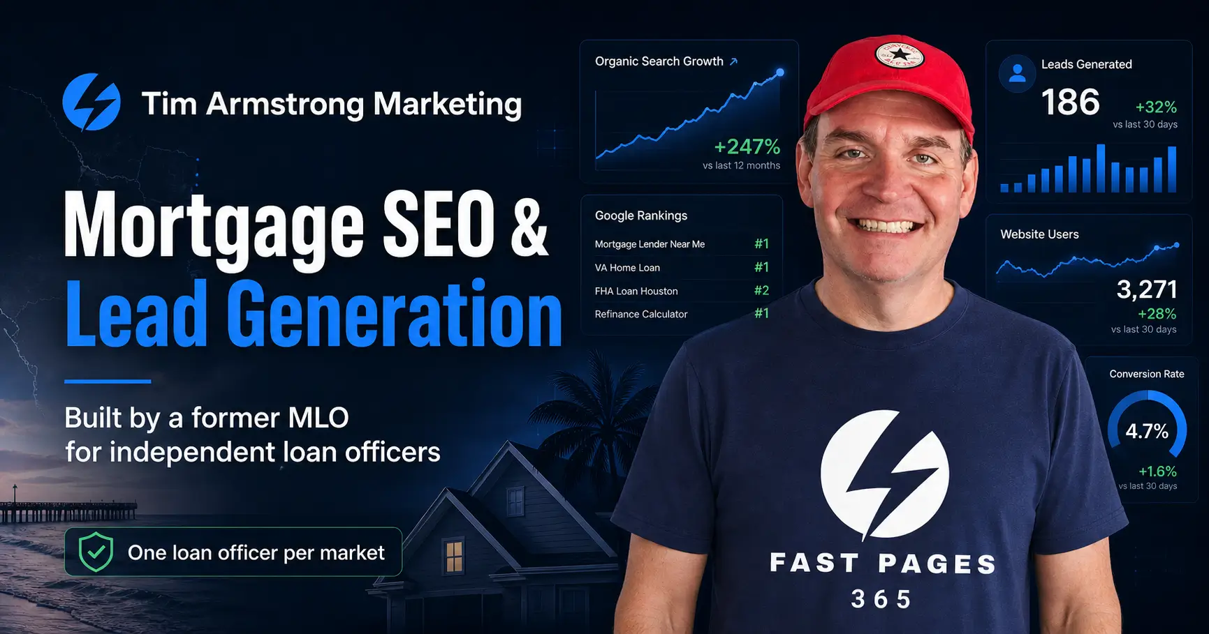 Tim Armstrong Marketing